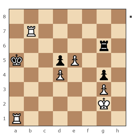 Game #7849618 - sergey urevich mitrofanov (s809) vs Гриневич Николай (gri_nik)