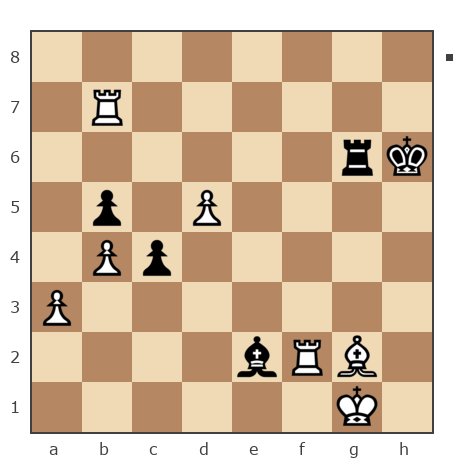 Game #1778619 - Дмитрий (dkaraman) vs сафонов денис (Мариарти)
