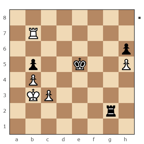 Game #7881833 - GolovkoN vs Roman (RJD)