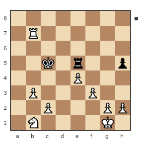 Game #7416272 - Константин (Kos1313) vs Бородулин Кирилл Васильевич (Бородулин)