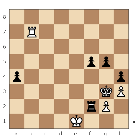 Game #7747337 - Колесников Алексей (Koles_73) vs Александр Геннадьевич Дьяконов (employee)