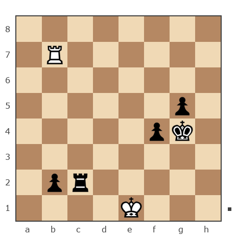 Game #5828636 - Эдик (etik) vs валерий иванович мурга (ferweazer)