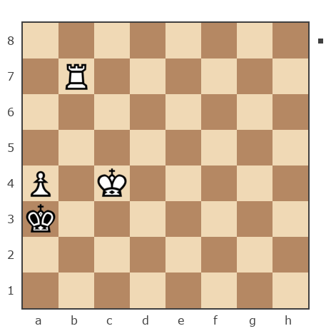 Партия №7862125 - Шахматный Заяц (chess_hare) vs валерий иванович мурга (ferweazer)
