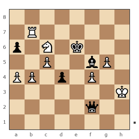 Game #7792614 - Shaxter vs Павел Васильевич Чекрыжов (Bregg)