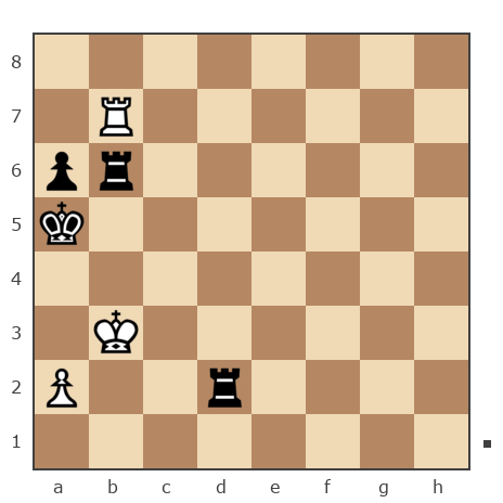 Game #7171938 - Дарусенков Михаил (ppderik) vs Евдокимов Павел Валерьевич (PavelBret)