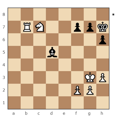 Game #7136515 - Абрамов Виталий (Абрамов) vs vladtsyruk