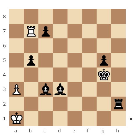 Game #5397440 - Денис (Тру-ля-ля) vs Яфизова Алсу (MAJIbIIII)