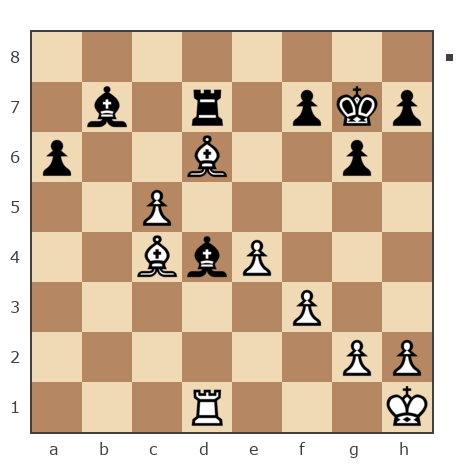 Game #7459027 - Похлестов Олег Владимирович (pohlestoff) vs Андрей Валерьевич Сенькевич (AndersFriden)