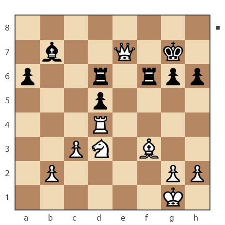 Game #7866557 - Александр Омельчук (Umeliy) vs Фарит bort58 (bort58)