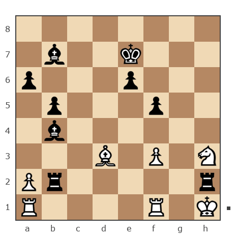 Game #7884462 - Сергей Александрович Марков (Мраком) vs Бендер Остап (Ja Bender)