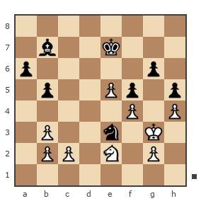 Game #7477461 - Анненков Николай Семенович (pikur) vs гевара