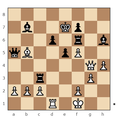 Game #1614452 - Станислав (Sheldon) vs Питиримов Сергей (Кизеловец)