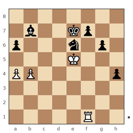 Game #7775653 - Шахматный Заяц (chess_hare) vs Борис (borshi)