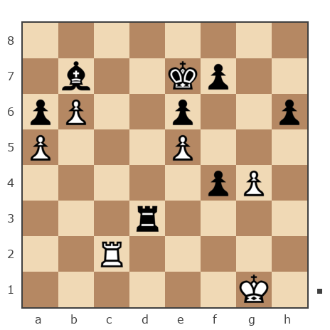 Game #5758136 - Владимир (Philosoff) vs ИГОРЬ (ВИЛЬ)