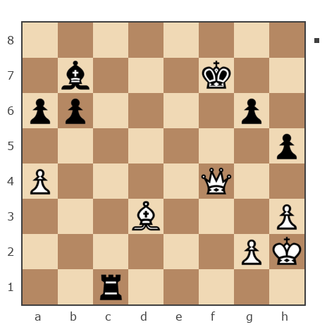 Game #498879 - Андрей (Shahhh) vs Иван Руденко (JackUA)