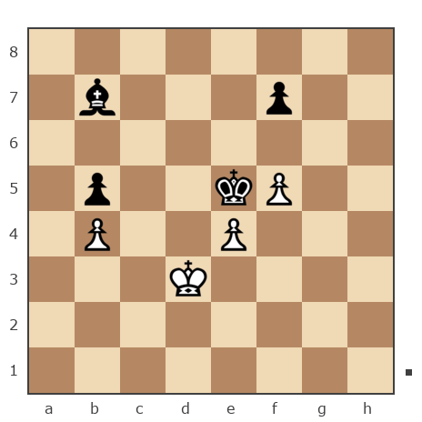 Game #7851324 - Андрей (Андрей-НН) vs Юрьевич Андрей (Папаня-А)