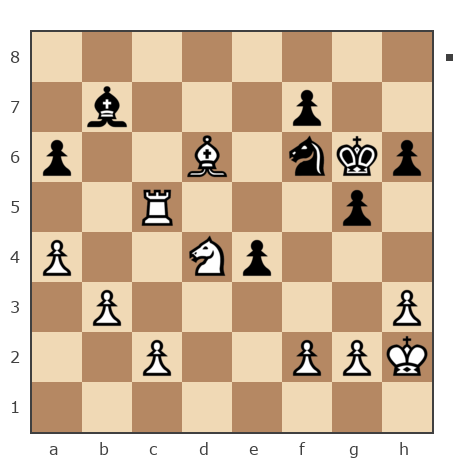 Game #7782297 - Андрей (Андрей-НН) vs Павлов Стаматов Яне (milena)