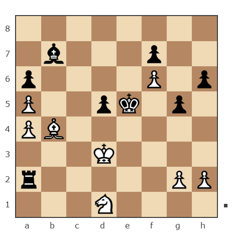 Game #6901809 - Владыкин Евгений Юрьевич (veu) vs Рыбин Иван Данилович (Ivan-045)