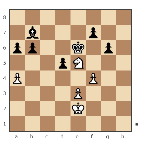 Game #7484302 - ИГОРЬ (ВИЛЬ) vs Ponimasova Olga (Ponimasova)