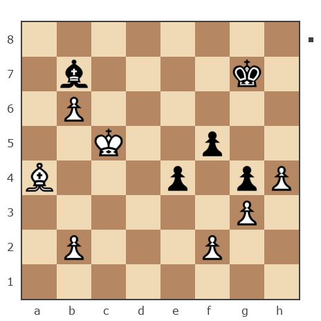 Game #7867244 - Владимир Солынин (Natolich) vs Александр Скиба (Lusta Kolonski)