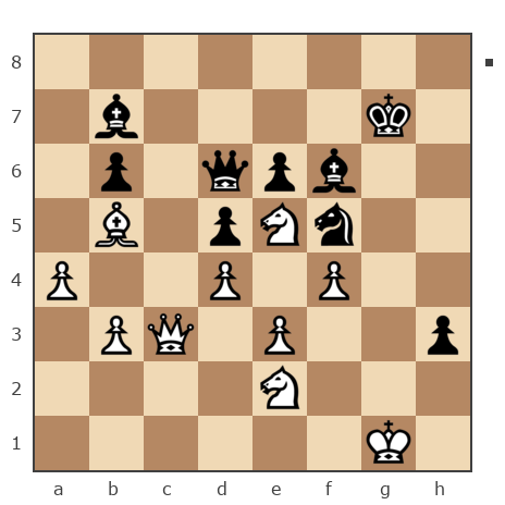 Game #7809719 - Лисниченко Сергей (Lis1) vs 77 sergey (sergey 77)