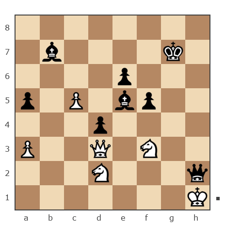 Game #7851006 - Сергей Александрович Марков (Мраком) vs Владимир Васильевич Троицкий (troyak59)