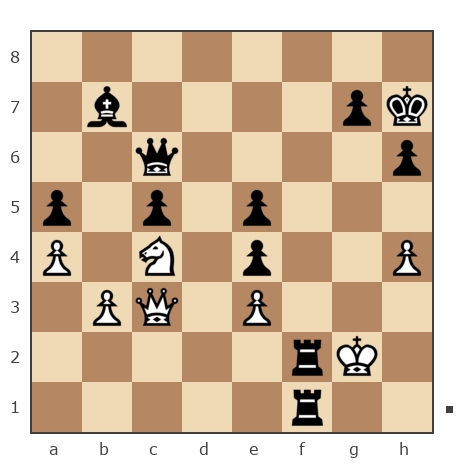 Game #7877716 - Александр Скиба (Lusta Kolonski) vs Дмитриевич Чаплыженко Игорь (iii30)