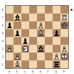 Game #7769036 - Павел Николаевич Кузнецов (пахомка) vs Юрьевич Андрей (Папаня-А)