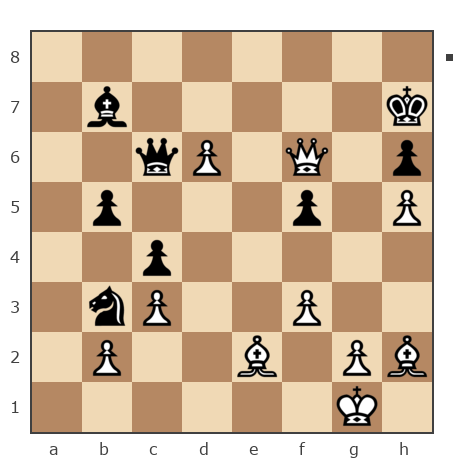 Game #7725358 - Андрей Чалый (luckychill) vs Виталий (ezhivit)