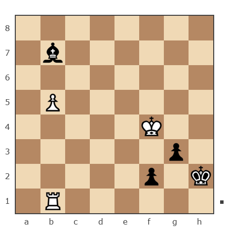 Game #1509604 - Александр (alex350) vs Сергей (Der Meister)
