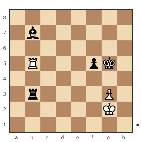 Партия №7814859 - Waleriy (Bess62) vs Шахматный Заяц (chess_hare)