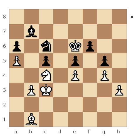 Game #7851486 - Дмитрий Желуденко (Zheludenko) vs Дмитриевич Чаплыженко Игорь (iii30)