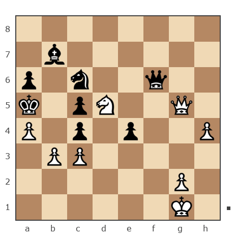 Game #7786115 - Jhon (Ferzeed) vs Klenov Walet (klenwalet)