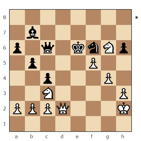 Game #7866750 - Андрей Курбатов (bree) vs valera565