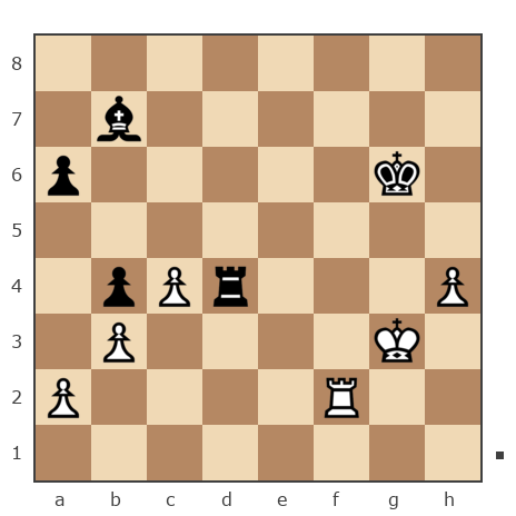 Game #7862945 - Шахматный Заяц (chess_hare) vs Сергей (eSergo)
