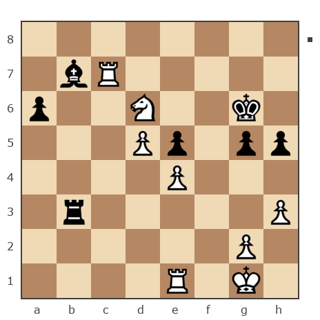 Game #7212277 - Андреев Михаил Александрович (Mikhael) vs Павлов Стаматов Яне (milena)