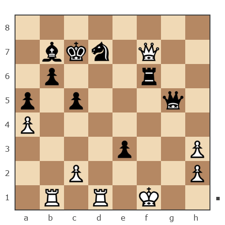 Game #7865860 - pzamai1 vs Сергей Владимирович Нахамчик (SEGA66)