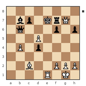 Game #7772744 - [User deleted] (Kuryanin) vs Шахматный Заяц (chess_hare)