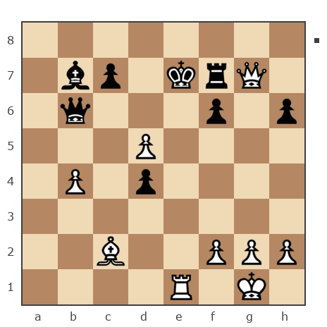 Партия №7772744 - [Пользователь удален] (Kuryanin) vs Шахматный Заяц (chess_hare)