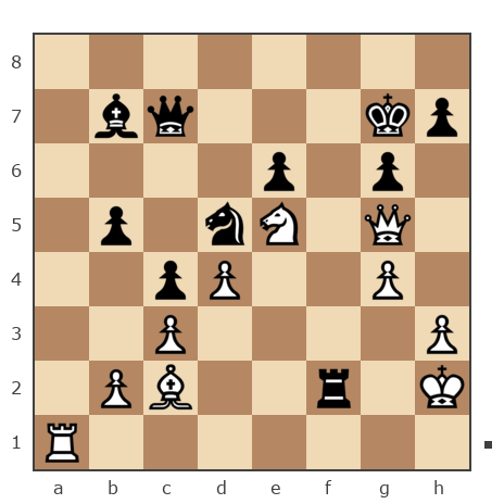 Game #7765920 - Nedypich vs Юрьевна Галина (zamivt)