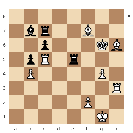 Game #7414273 - Александр Николаевич Семенов (семенов) vs Козлов Константин Дмитриевич (kdk43)