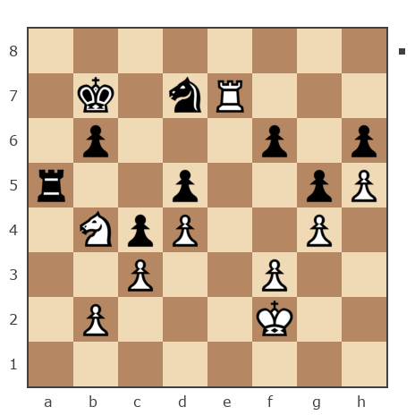 Game #7801721 - Kuply_shifer vs николаевич николай (nuces)