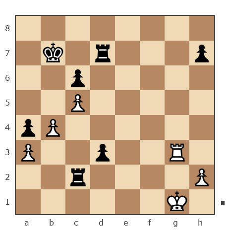 Game #166079 - Елена (Celery) vs Артём (BaxBanny)