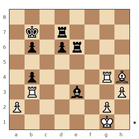 Game #7813667 - Александр Владимирович Рахаев (РАВ) vs Сергей (Mirotvorets)