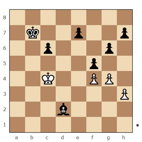 Партия №7755803 - Дмитрий Желуденко (Zheludenko) vs Андрей (phinik1)
