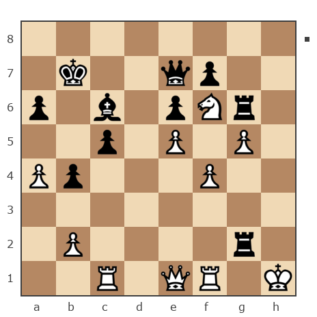 Game #4843937 - Кудрявцев Андрей Юрьевич (andrkud) vs argada2109