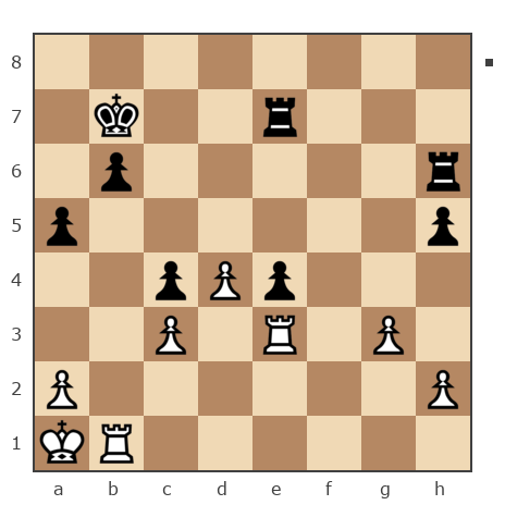 Game #7870301 - Павел Николаевич Кузнецов (пахомка) vs сергей александрович черных (BormanKR)