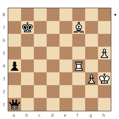 Game #7756753 - AZagg vs Сергей Николаевич Коршунов (Коршун)