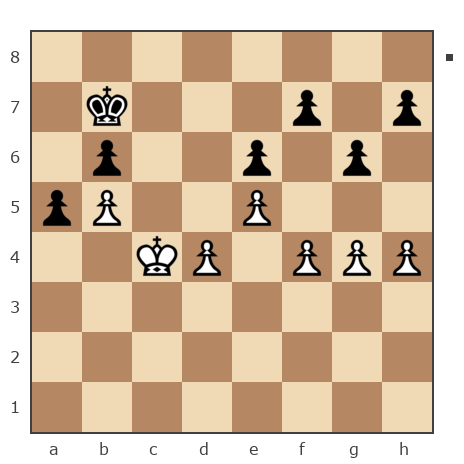 Game #7367422 - Сергей Николаевич (krasnod) vs Бузыкин Андрей (ARS - 14)