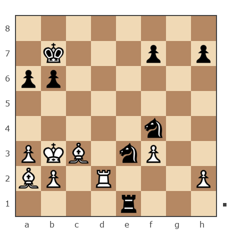 Game #7876054 - Александр Савченко (A_Savchenko) vs Александр Николаевич Семенов (семенов)